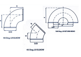 butt weld pipe fittings