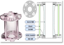 Tubular Full View Type Sight Glass